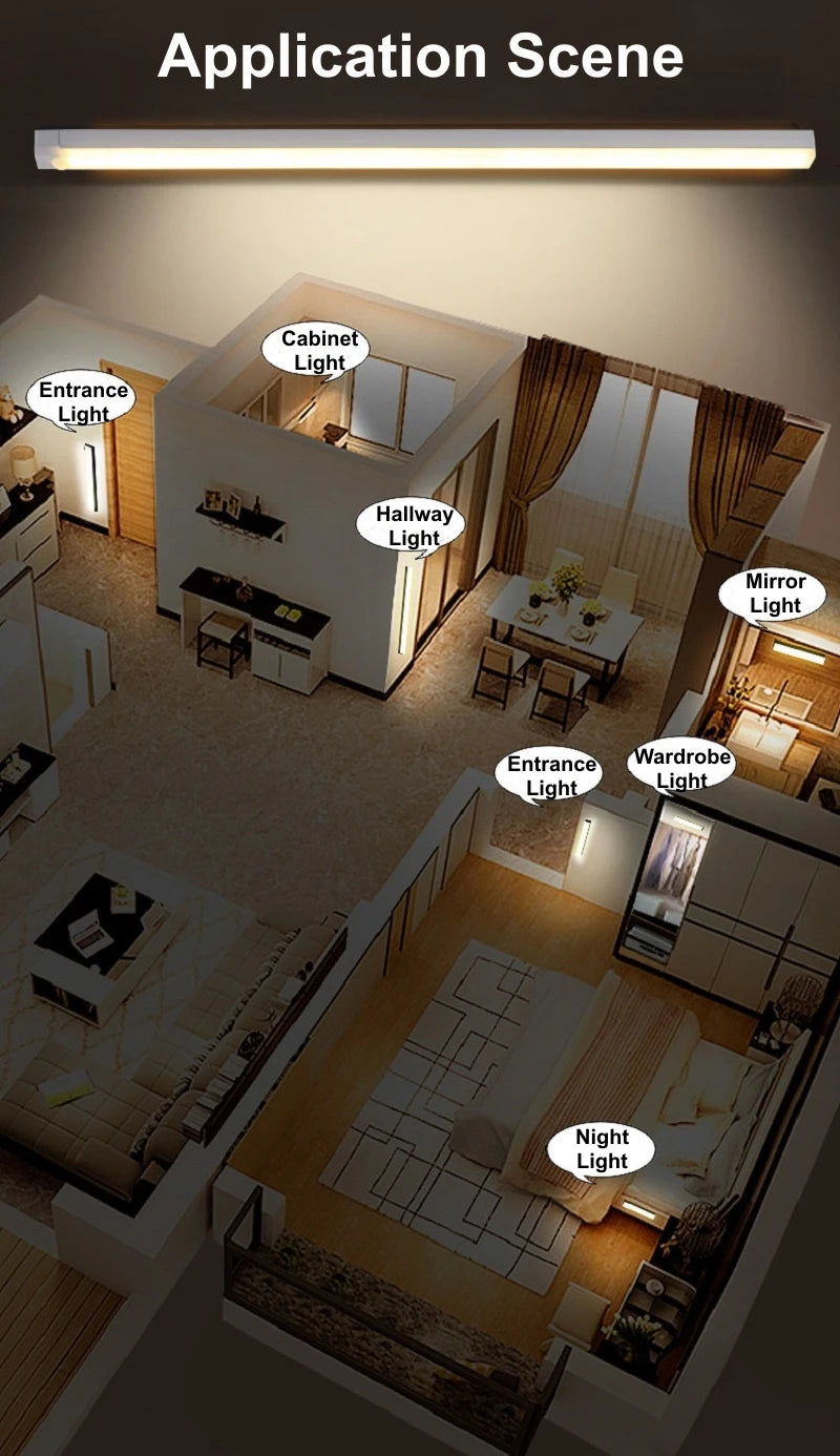 Motion Sensor USB Rechargeable Bar Light