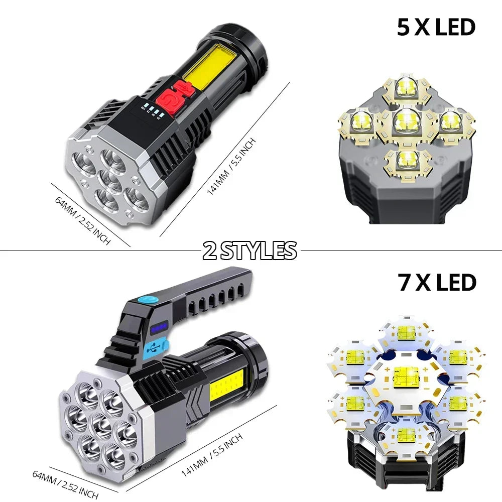 High Power Rechargeable Led Flashlights