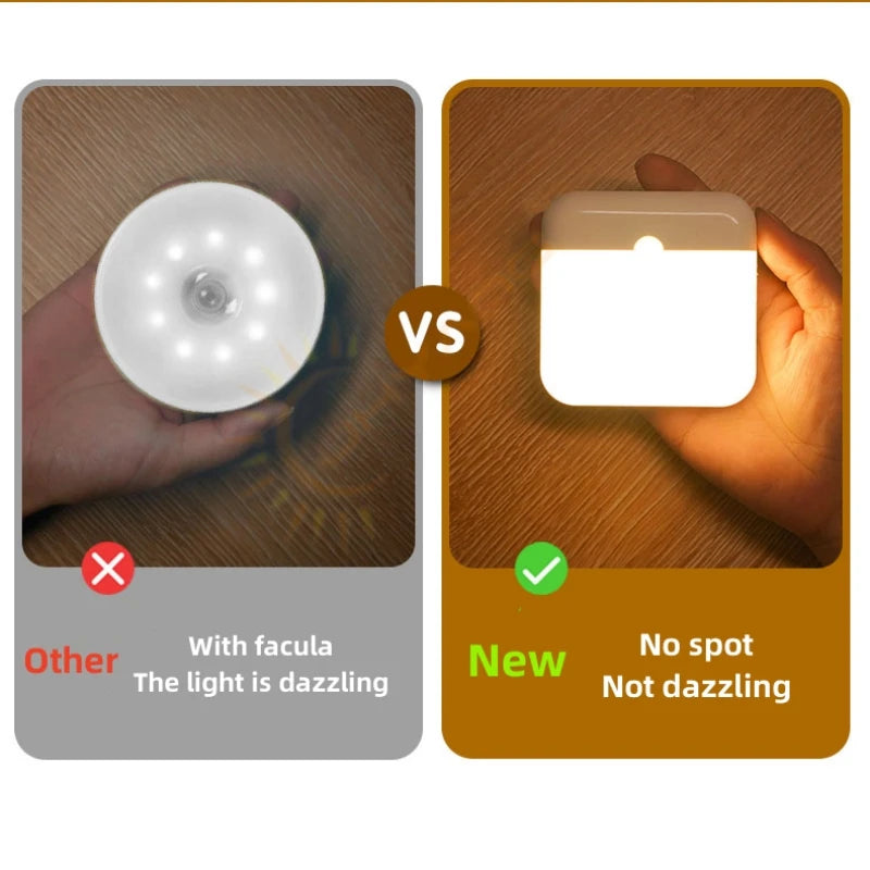 Motion Sensor Led Light Usb Charging Square Lamp